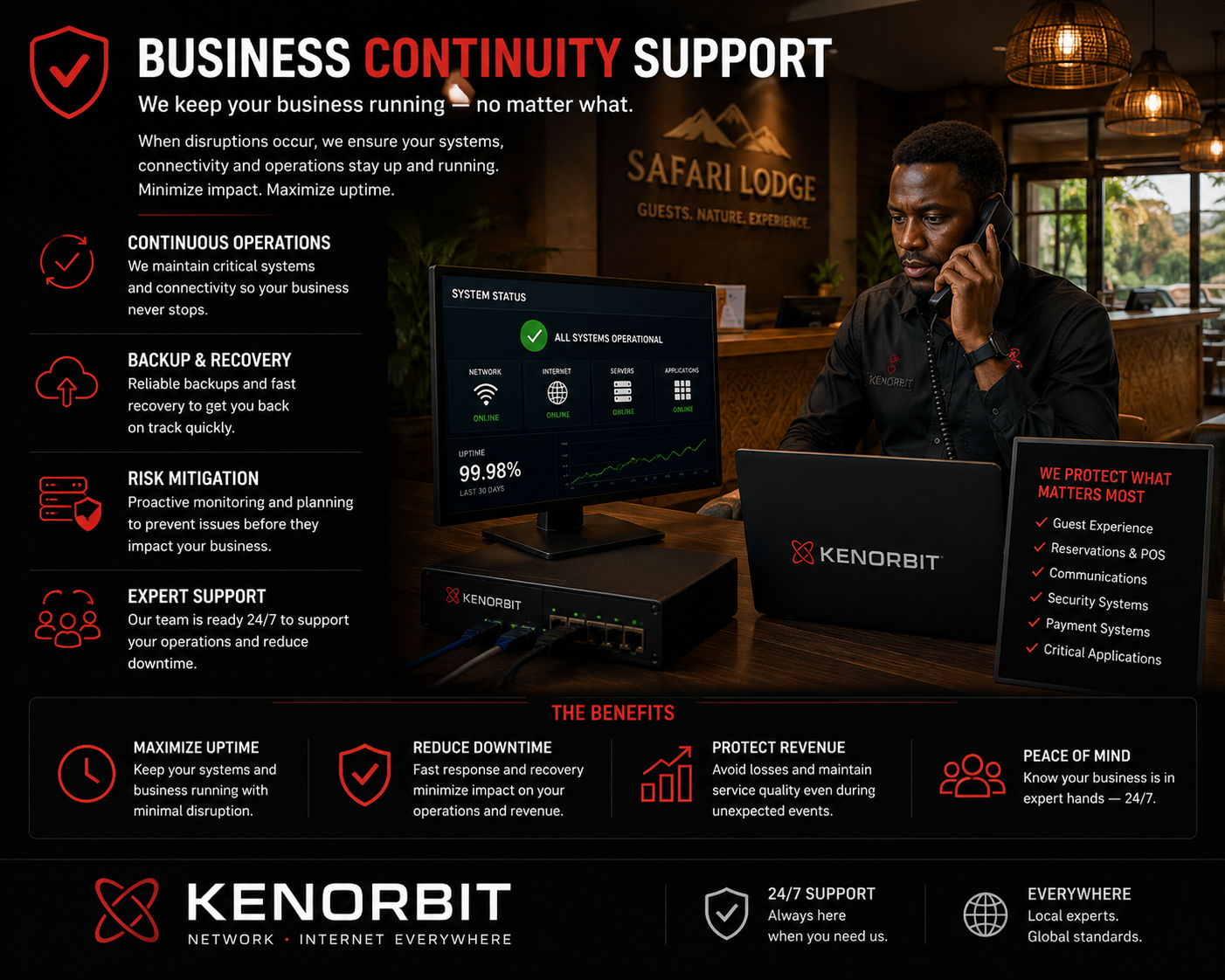 Business Continuity Support